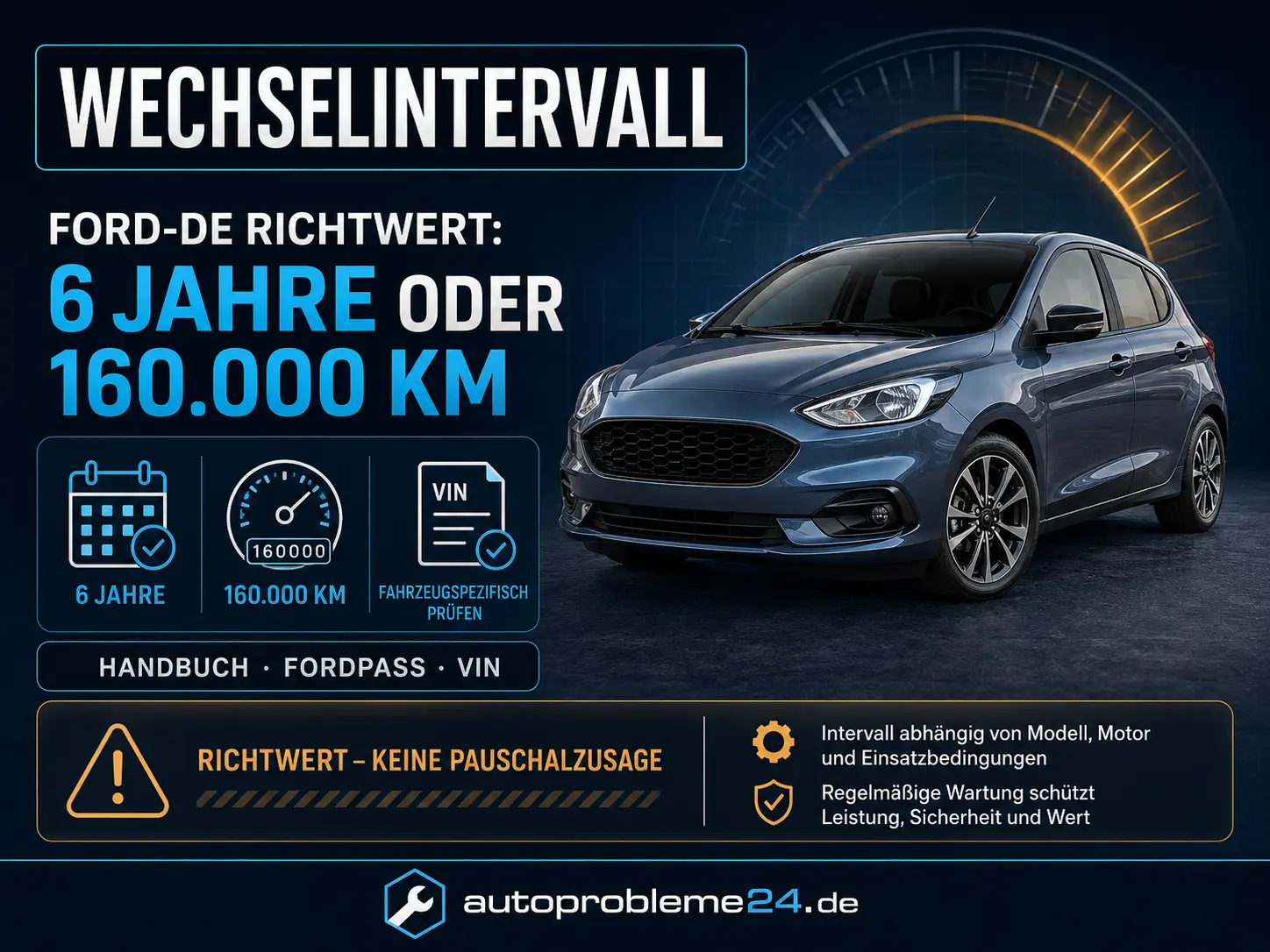 Ford 1.0 EcoBoost Zahnriemen Wechselintervall fahrzeugspezifisch pr&uuml;fen